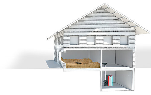 Hakkepuidu hoidla, Hoidlasüsteemid - katel keldris